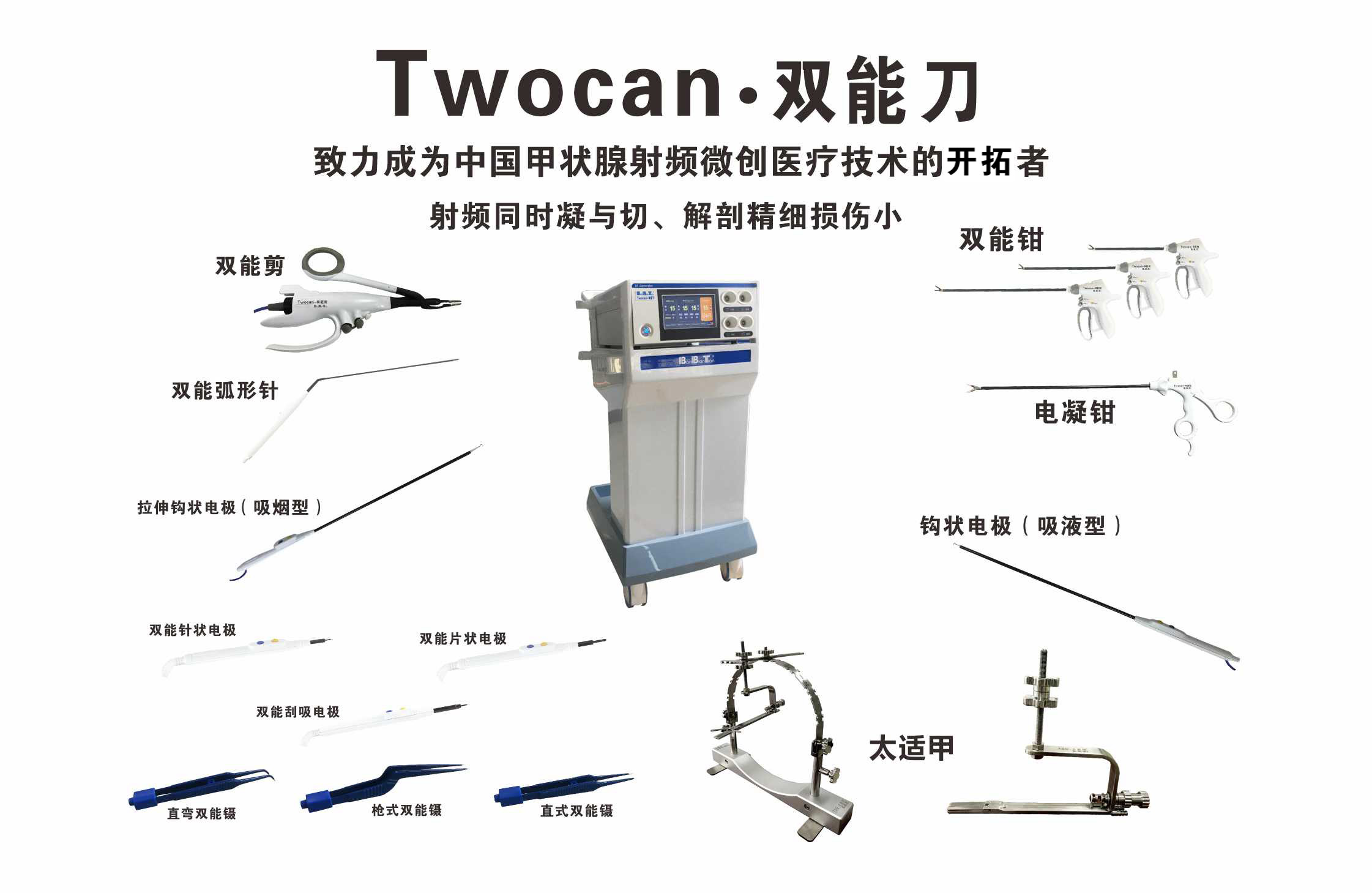 Twocan-双能刀